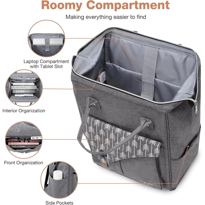 Рюкзак Lekesky для жінок: шкільний, з відділенням для ноутбука 15.6 дюймів, антикрадійний, сірий