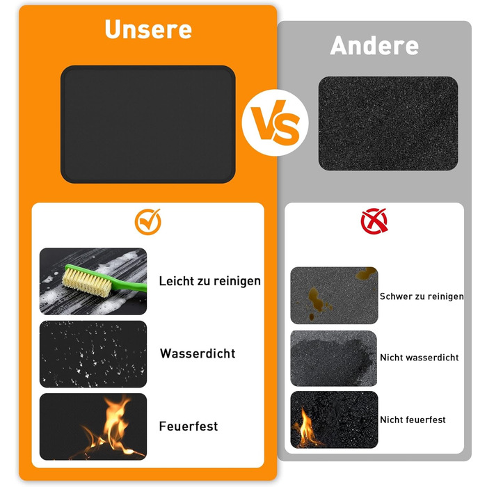 Термостійкий килимок під кавоварку Ankway 40x60 см, чорний. Захист від нагріву, антиковзаюча, водонепроникна підставка для кухонної стільниці. Силікон, 30x45x0.2 см