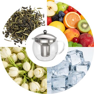 Скляний чайник Teekanne 1,5 л з ситом із нержавіючої сталі та кришкою, заварник із боросилікатного скла для листового чаю, сріблястий