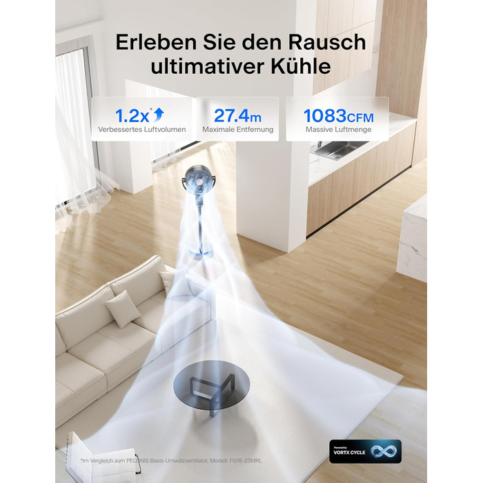 PELONIS Smart вентилятор підлоговий з осциляцією, DC мотор, 9 швидкостей, 26dB, регульована висота 36-110см, 9H