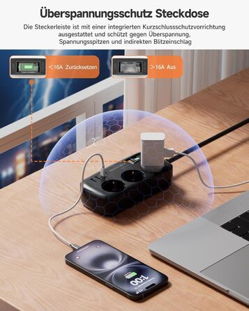 Многорозеткова станція з захистом від перенапруги, 3 розетки, 4 USB (2 USB-C), вимикач, кабель 1,5м, для дому/офісу, білий/чорний
