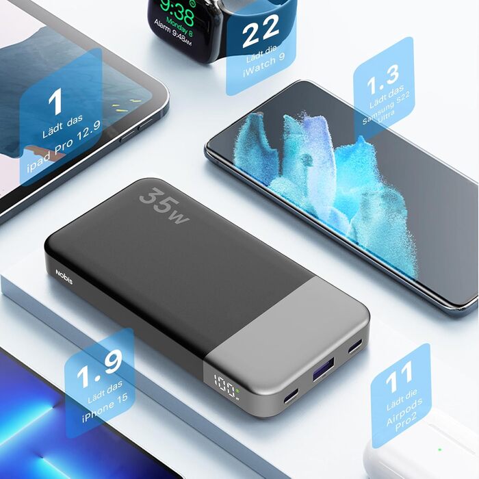 Power Bank Nobis 10000mAh 35W з кабелем USB-C та цифровою індикацією (Чорний)