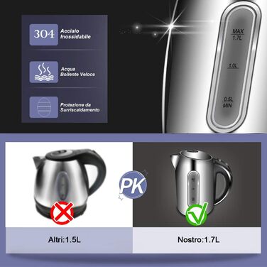 Електрочайник EXTRASTAR з нержавіючої сталі, 1.7 л (1739)
