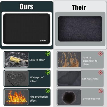 Стійка до нагріву підставка під фритюрницю, термостійкий килимок для кухонних поверхонь, силіконовий килимок (50x30см, чорний)