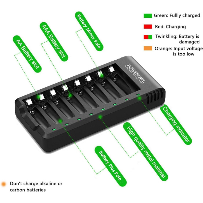 Зарядний пристрій PowerOWL для акумуляторів AAA Pro, 8 шт. - зарядка для перезаряджуваних акумуляторів AA/AAA NIMH