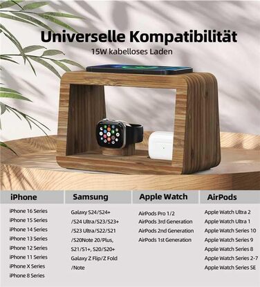 Багатофункціональна заряджна станція 5-в-1 з бездротовим зарядним пристроєм, світлодіодним нічником та годинником, бамбукова, сумісна з Apple Watch, AirPods, Samsung Galaxy та іншими пристроями