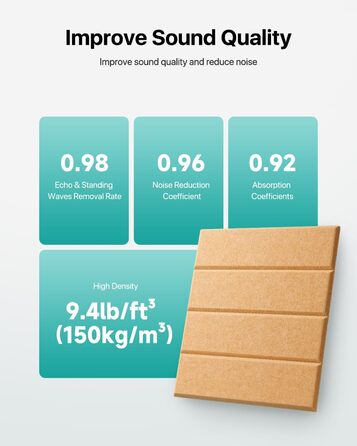 Акустичні панелі Soundsbay самоклеючі для звукоізоляції та шумопоглинання, поліестер, 30×30×0.9 см, гірчично-жовті (12 шт)