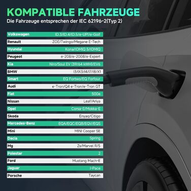 Кабель для зарядки електромобіля Type 2 - Schuko, 3.68 кВт, 6.1 м, 6-16A, для електромобілів та гібридів (PHEV/EV)