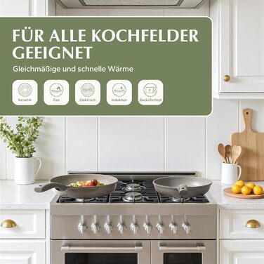 Redchef Ceramic Non-Stick Fry Pan - 28cm Induction Compatible, Omelette Pan - Chef's Quality, Scratch & Dishwasher Safe, PTFE, PFAS & PFOA Free