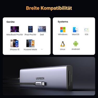 Хаб UGREEN Revodok 109 USB-C з HDMI 4K 60Hz, PD 100W, Gigabit Ethernet, SD/TF, 2xUSB-C, 2xUSB-A - сумісний з iPhone, MacBook, iPad, Surface, Galaxy