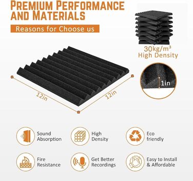 Акустичний поролон для звукоізоляції стін, панелі шумопоглинаючі 30x30x2.5 см, висока щільність, набір 48 шт.