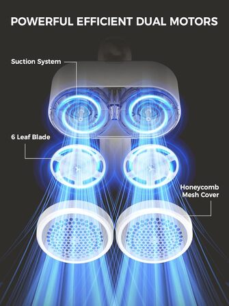 Електричний флусознімач Smiling Shark M-3: бездротовий, з 4 рівнями регулювання, 90° обертання, для одягу та меблів