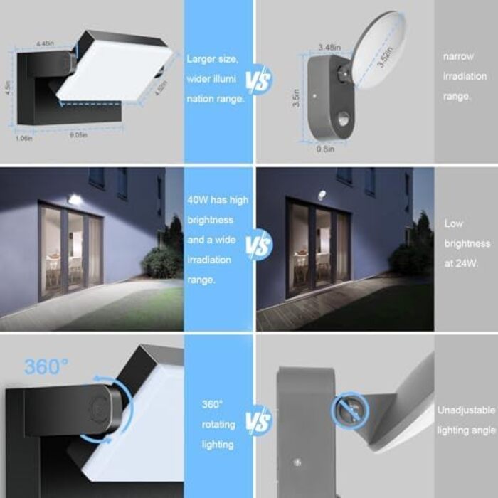 Зовнішнє LED-світильник Kingwen 40W, 3000K, поворотний на 360°, IP65, чорний. Підходить для гаража, тераси, внутрішнього та зовнішнього використання.