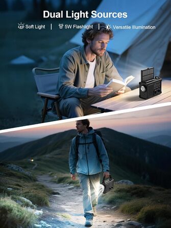 Радіо на сонячній енергії ROCAM 12000mAh з ручним генератором, AM/FM, LED ліхтарик, USB, SOS, IPX6, для кемпінгу та надзвичайних ситуацій (Чорний)