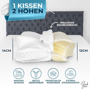 Glückstoff® Orthopedic Pillow (Certified for all sleep types) Pillow for neck pain made of memory foam | Neck support pillow Ergonomic head pillow Side sleeper pillow White