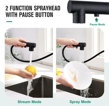 Кухонний змішувач CREA з 3 функціями: душ, висувний вилив, поворот 360°. Матовий чорний, для кухні.