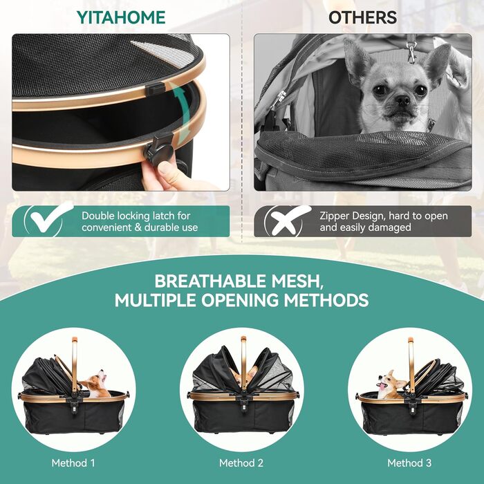 Візок для собак YITAHOME 3 в 1, до 22 кг, чорний. Складаний, для маленьких собак та котів