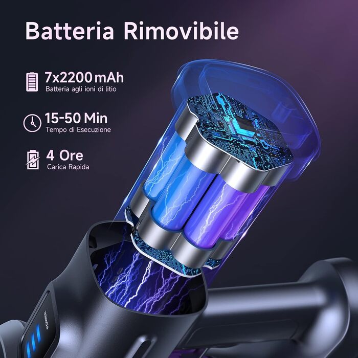 Бездротовий пилосос Lubluelu 27000Pa, 220W, 50 хвилин роботи, з антинамотуванням щетини та 2 фільтрами, для твердих поверхонь, килимів та шерсті тварин