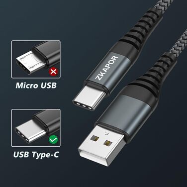 Кабель USB-C 2 шт. 1м, 3.1A, нейлон, сумісний з iPhone 15/15 Pro Max, Samsung Galaxy S23/S22/S21/S10, Note 10, Huawei P40/P30, Google Pixel