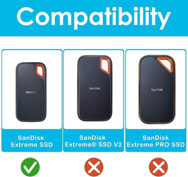 Чохол для SSD накопичувачів ProCase: SanDisk Extreme PRO/Portable SSD, Crucial X8 Portable SSD (Чорний)