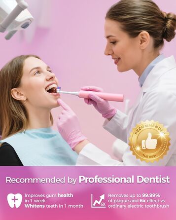 Електрична зубна щітка Rotierende для дорослих з 8 насадками, 4 режимами чищення, 60 днями роботи від акумулятора та розумним таймером 2 хв - професійна (Рожева)