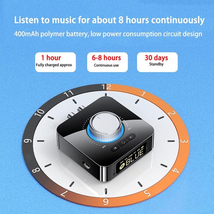 Bluetooth 5.0 Аудіоприймач: Stereo Receiver з LED дисплеєм, Aux/RCA виходи для TV, колонки, комп'ютер