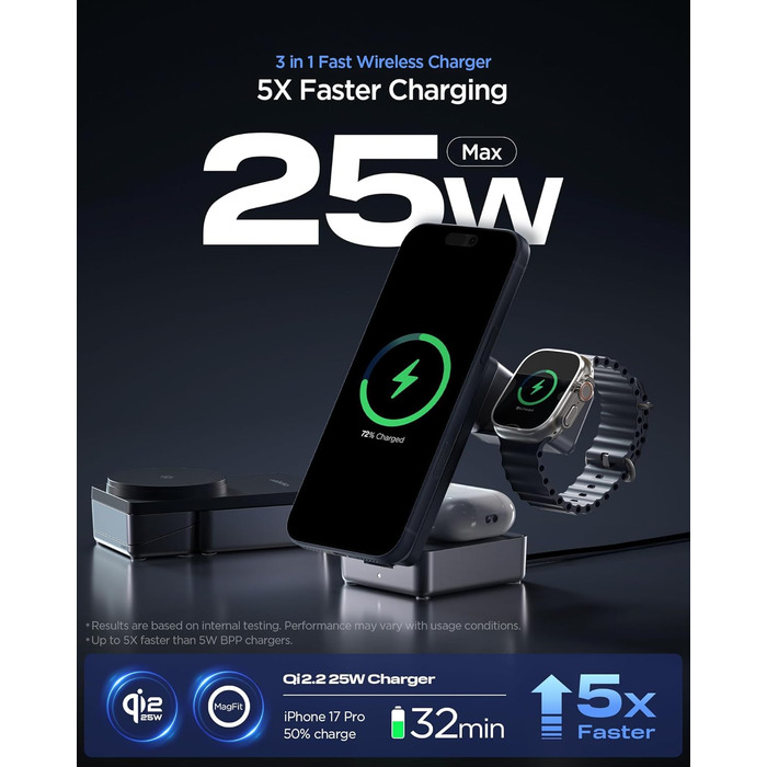 Зарядна станція Spigen Essential Qi2.2 25W 3-в-1 MagSafe для iPhone 17/16 Pro Max, Pixel 10 Pro, AirPods, Samsung Galaxy S26 Ultra - Чорна + USB-C кабель 2м