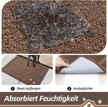 Килимок для дому BEQHAUSE 80x120 см, миючий, для входу, переднього та заднього дверей, коридору (колір: коричневий)