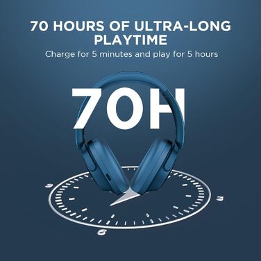 1MORE SonoFlow навушники з активним шумозаглушенням, Bluetooth, 70 годин, LDAC, Hi-Res, Over-Ear, для дзвінків (блакитні)