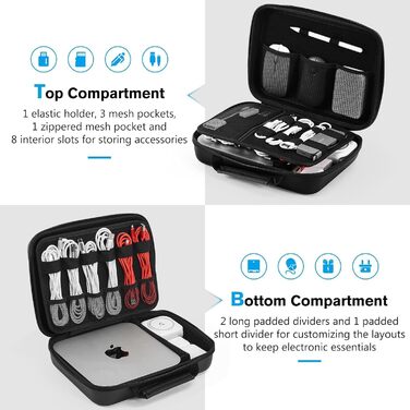ProCase Electronic Accessories Organizer, Travel Accessory Organizer Bag, Portable Electronic Cable Bag for MacBook Power Adapter, Cables, Apple Pencil, Mouse, USB Flash Drive, Power Bank, SD Card