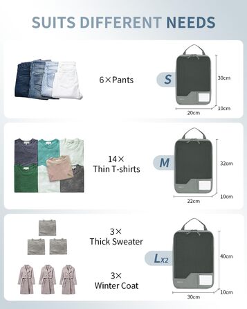 Органайзери для валізи ECOHUB (набір 4 шт.) з мішками для пакування, з тегами, з перероблених матеріалів, для рюкзака та валізи, з міцною сіткою, набір для подорожей
