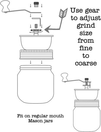 Кришка для кавомолки Mason Jar Lifestyle – меліть каву та спеції безпосередньо в банки Mason Jar – підходить для банок з широкою горловиною – нержавіюча сталь & довговічний дизайн