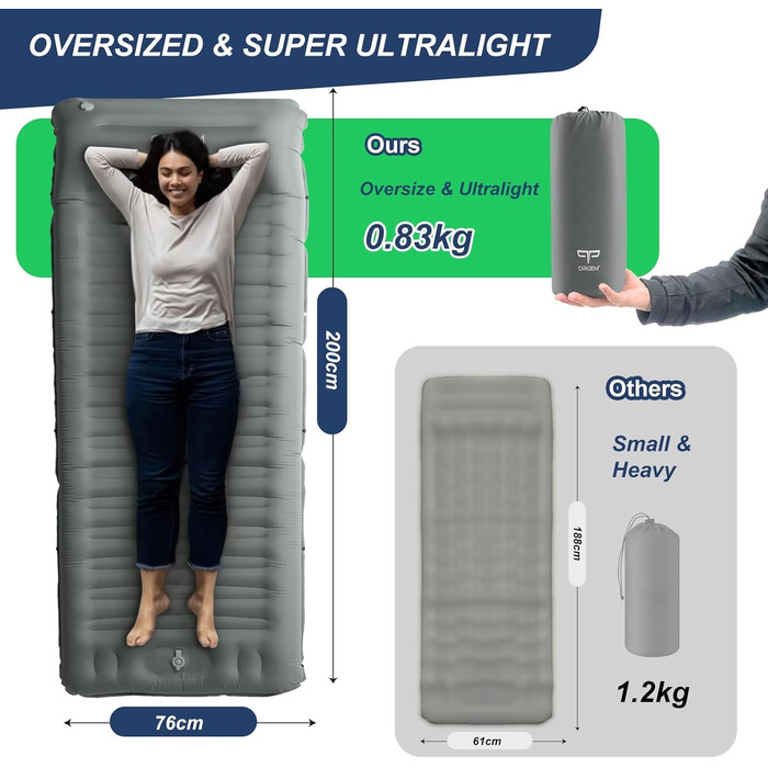 Origem Self-Inflating Camping Mat - Ultralight Sleeping Pad with Foot Pump - 14cm Thick - Ideal for Hiking, Travel, Beach, Tent & Hammock - Light Grey