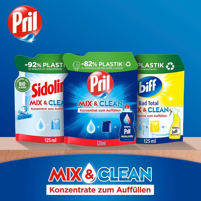 Концентрат для миття посуду PRIL Mix & Clean для дозаправки, засіб для ручного миття з високою жиророзчинною здатністю (9 x 120 мл)