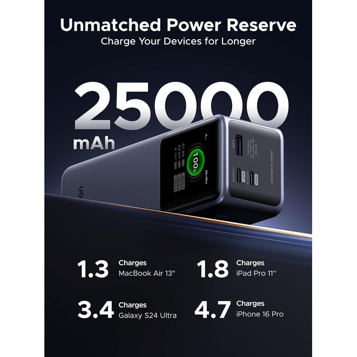 Power Bank UGREEN Nexode 25000mAh 200W з 3 портами, цифровим дисплеєм, USB-C PD 3.1, сумісний з iPhone, Galaxy, MacBook, Dell