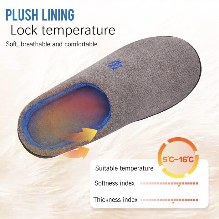 Тапочки для дому WateLves з Memory Foam для жінок та чоловіків, сірі та блакитні, 42/43 EU