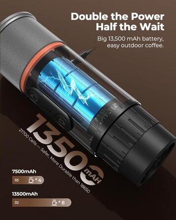 Портативна кавомашина для еспресо COTGCO 20 bar з акумулятором 13500mAh | Сумісна з капсулами Nespresso | Для кемпінгу, авто, офісу - сіра