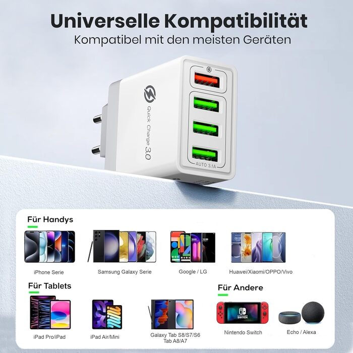 Мережевий адаптер USB 33W з 4 портами, швидка зарядка QC 3.0, для iPhone 16/15/14/13/12/11, Samsung, iPad та інші пристрої