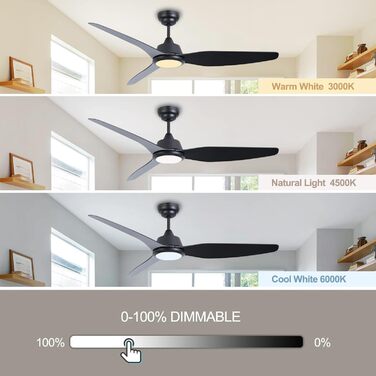 Ovlaim Стеляний вентилятор з підсвіткою та пультом дистанційного керування, Smart вентилятор, зимовий режим, DC двигун, сумісний з Alexa/Google Home, 142см (чорний)