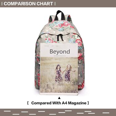 Жіночий шкільний рюкзак KONO: містка canvas-сумка для підлітка, школи, подорожей, роботи (F-gy)