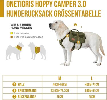 Шлейка для собак OneTigris з рюкзаком, Hoppy Caper 3.0, для піших прогулянок та походів, для середніх/великих собак, рюкзак на спину з 2 основними та 4 додатковими кишенями - Зелений (L, Зелений)