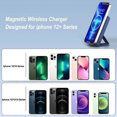 Power Bank AOGUERBE 10000mAh з LED дисплеєм та магнітною зарядкою, 22.5W, сумісний з MagSafe iPhone 17/16/15/14/13/12, (Білий, Синій)