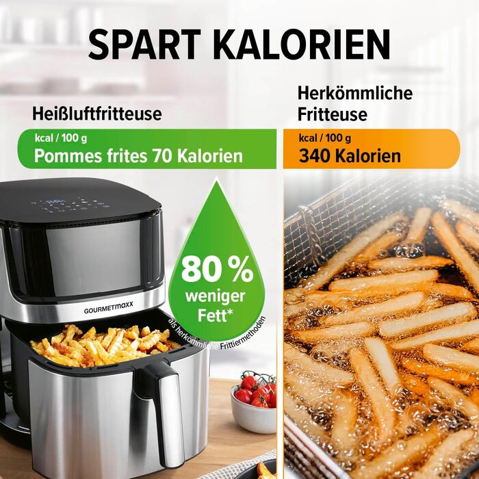 Gourmetmaxx 4-in-1 Digital Air Fryer | Powerful Air Fryer 2200 W | Low-Fat + Energy-Saving Frying with Touch Display & Timer Function - 7.5L | [Includes 10 Programs] Stainless Steel / Black 7.5 Liters