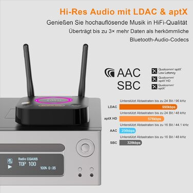 Bluetooth-ресивер 1Mii B06Ultra з підтримкою LDAC для стереосистем та Hi-Fi аудіо адаптер