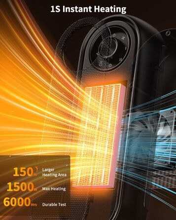 Електричний обігрівач для дому, офісу та спальні, 1500W, з термостатом, тихий, чорний