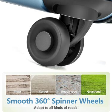 Набір валіз TydeCkare 20/28' (Економ-пакет): 20' ручна валіза з відділенням для ноутбука, 28' велика валіза 101л з ABS+PC корпусом, TSA-замок, Оранжевий (Електро-блакитний, L)