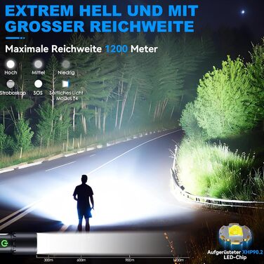 Ліхтар LED акумуляторний 500000 люмен, 9 режимів, XHP90.2, Zoom, IPX7, водонепроникний, для кемпінгу, туризму, надзвичайних ситуацій, чорний