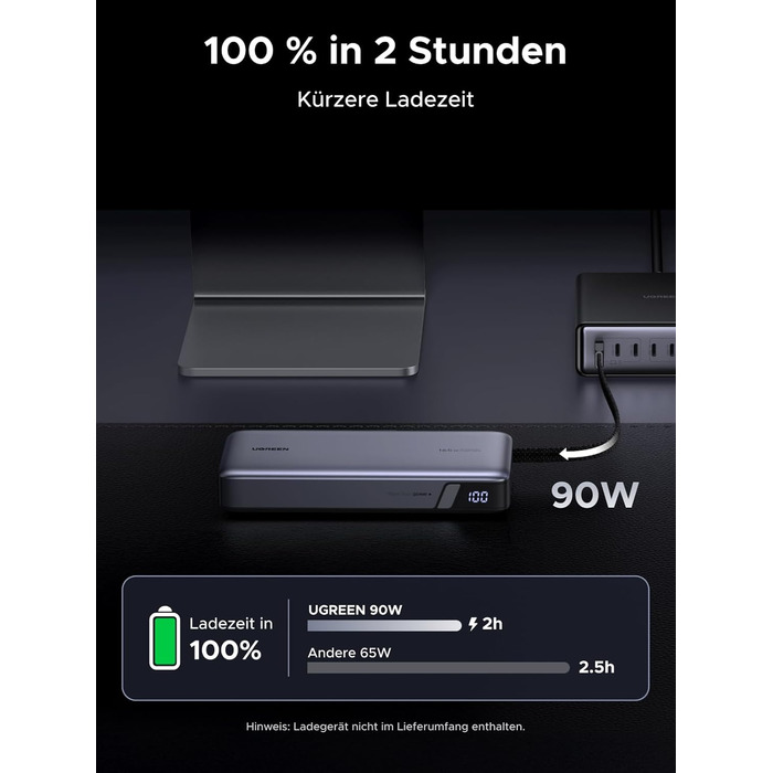 Power Bank UGREEN Nexode 25000mAh 165W з 2 USB-C кабелями (140W PD3.1) для MacBook Pro, Dell XPS, iPad Pro, Steam Deck, Galaxy S25 Ultra, iPhone 17