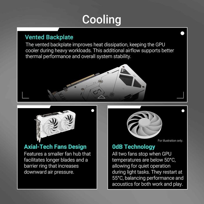 Ігрова відеокарта ASUS TUF Gaming GeForce RTX 5060 OC Edition 8GB GDDR7, біла, PCIe 5.0, DLSS 4