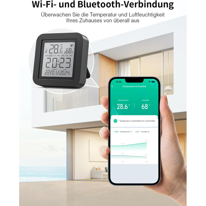 GHome Smart WLAN Thermometer Hygrometer, Smart Infrared Remote Control, Digital Temperature and Humidity Meter with App Notification Alarm, Compatible with Alexa and Google Assistant (1 Pack)